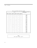 Preview for 34 page of Xycom XVME-113 User Manual