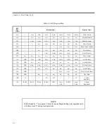 Preview for 40 page of Xycom XVME-113 User Manual