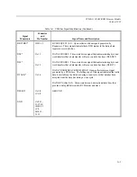 Preview for 55 page of Xycom XVME-113 User Manual