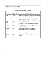 Preview for 56 page of Xycom XVME-113 User Manual