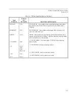 Preview for 57 page of Xycom XVME-113 User Manual