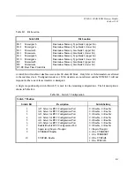 Preview for 61 page of Xycom XVME-113 User Manual