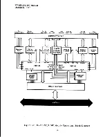 Предварительный просмотр 8 страницы Xycom XVME 200 Manual