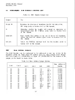 Preview for 17 page of Xycom XVME 200 Manual