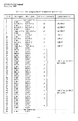 Preview for 23 page of Xycom XVME 200 Manual