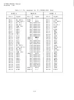 Preview for 25 page of Xycom XVME 200 Manual