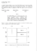 Preview for 30 page of Xycom XVME 200 Manual