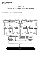 Preview for 49 page of Xycom XVME 200 Manual