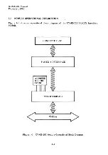 Preview for 6 page of Xycom XVME-202 Manual