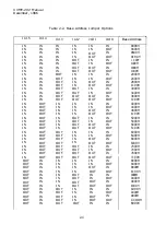 Предварительный просмотр 12 страницы Xycom XVME-202 Manual