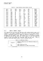 Предварительный просмотр 13 страницы Xycom XVME-202 Manual