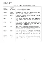 Preview for 25 page of Xycom XVME-202 Manual