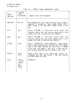 Preview for 26 page of Xycom XVME-202 Manual