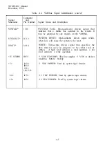 Preview for 28 page of Xycom XVME-202 Manual