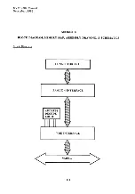 Preview for 30 page of Xycom XVME-202 Manual