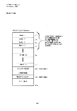 Preview for 31 page of Xycom XVME-202 Manual