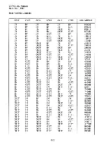 Preview for 37 page of Xycom XVME-202 Manual