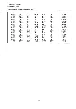 Preview for 38 page of Xycom XVME-202 Manual