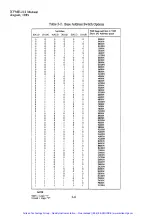 Preview for 17 page of Xycom XVME-212 Manual