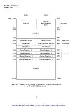 Preview for 26 page of Xycom XVME-212 Manual