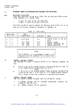 Preview for 30 page of Xycom XVME-212 Manual