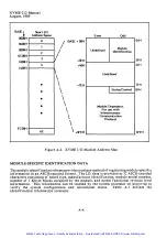 Preview for 43 page of Xycom XVME-212 Manual