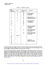 Preview for 44 page of Xycom XVME-212 Manual