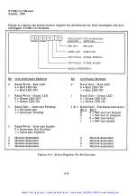 Preview for 47 page of Xycom XVME-212 Manual