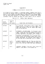 Preview for 49 page of Xycom XVME-212 Manual