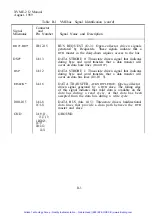 Preview for 51 page of Xycom XVME-212 Manual