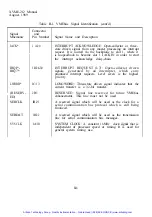 Preview for 52 page of Xycom XVME-212 Manual