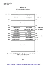 Preview for 65 page of Xycom XVME-212 Manual