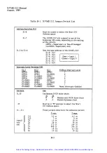 Preview for 66 page of Xycom XVME-212 Manual