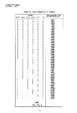 Preview for 15 page of Xycom XVME-240 User Manual