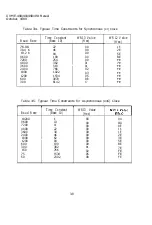 Preview for 36 page of Xycom XVME-400 Manual