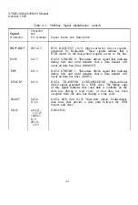 Preview for 48 page of Xycom XVME-400 Manual