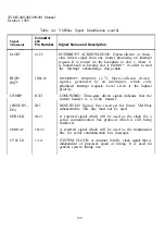 Preview for 49 page of Xycom XVME-400 Manual