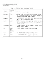 Preview for 50 page of Xycom XVME-400 Manual