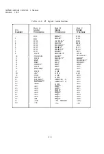 Preview for 51 page of Xycom XVME-400 Manual