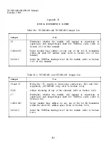 Preview for 57 page of Xycom XVME-400 Manual