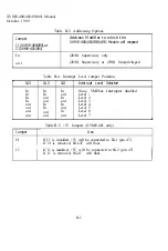 Preview for 58 page of Xycom XVME-400 Manual