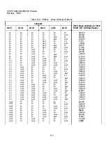 Preview for 59 page of Xycom XVME-400 Manual