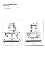 Preview for 62 page of Xycom XVME-400 Manual