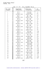 Предварительный просмотр 40 страницы Xycom XVME-500 Manual