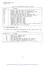 Предварительный просмотр 42 страницы Xycom XVME-500 Manual