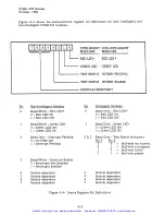 Preview for 37 page of Xycom XVME-530 Manual