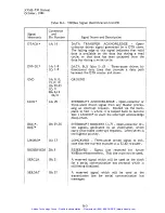 Preview for 42 page of Xycom XVME-530 Manual