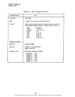 Preview for 50 page of Xycom XVME-530 Manual