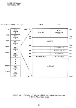 Preview for 29 page of Xycom XVME-560 Manual