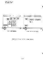 Preview for 52 page of Xycom XVME-560 Manual